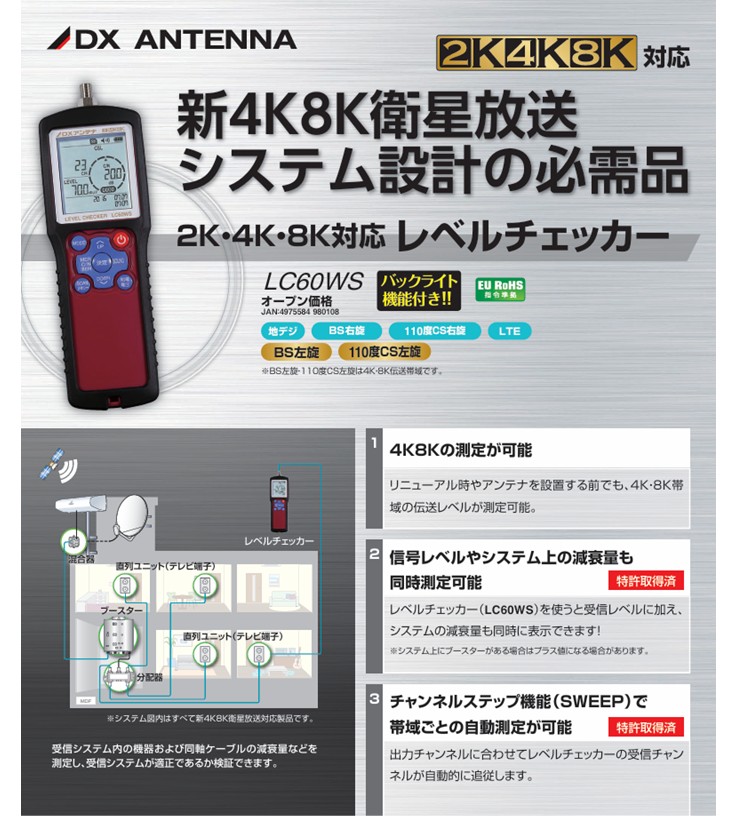 【PDF】新４Ｋ８Ｋ衛星放送　システム設計の必需品　レベルチェッカー